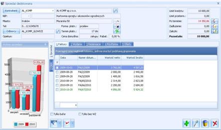 Comarch ERP Optima Faktury - Okno sprzedaży