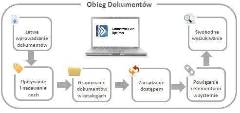 obieg1.png
