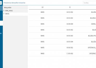 Comarch WMS Zarządzanie Normatywy