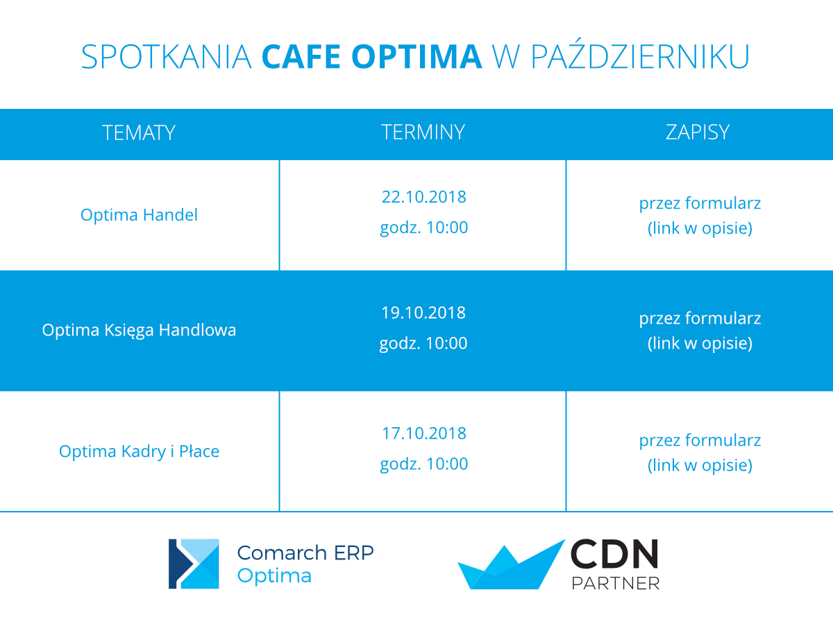 Cafe Optima w Październiku 2018