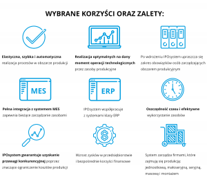 Wybrane korzyści i zalety IPOsystem