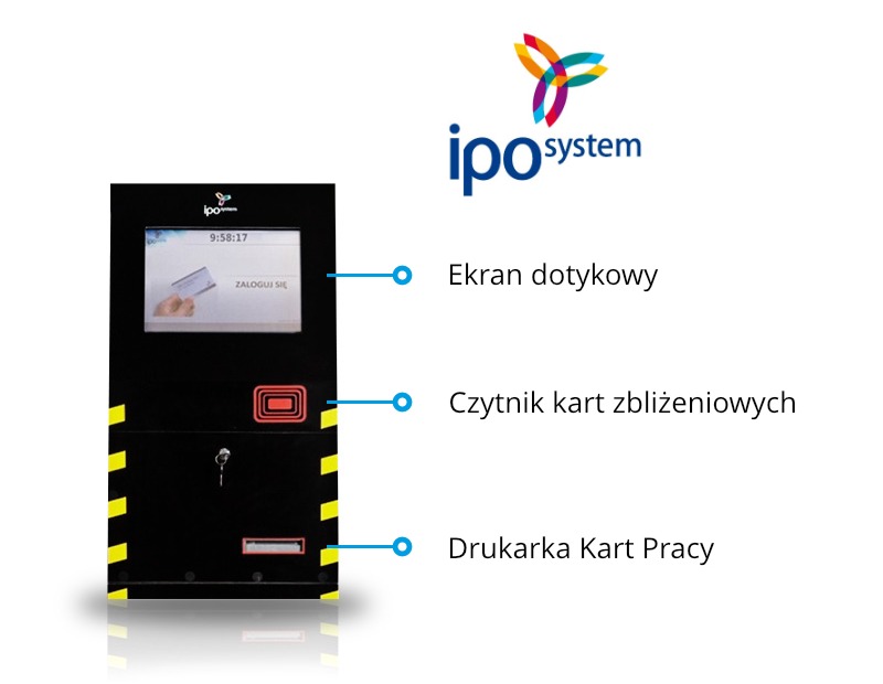 IPOsystem