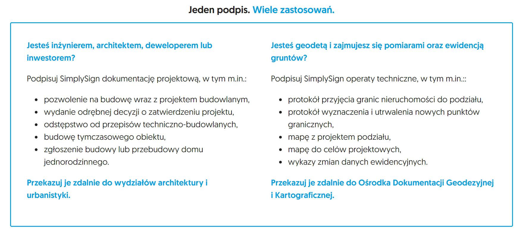 Jeden podpis. Wiele zastosowań. SimplySign