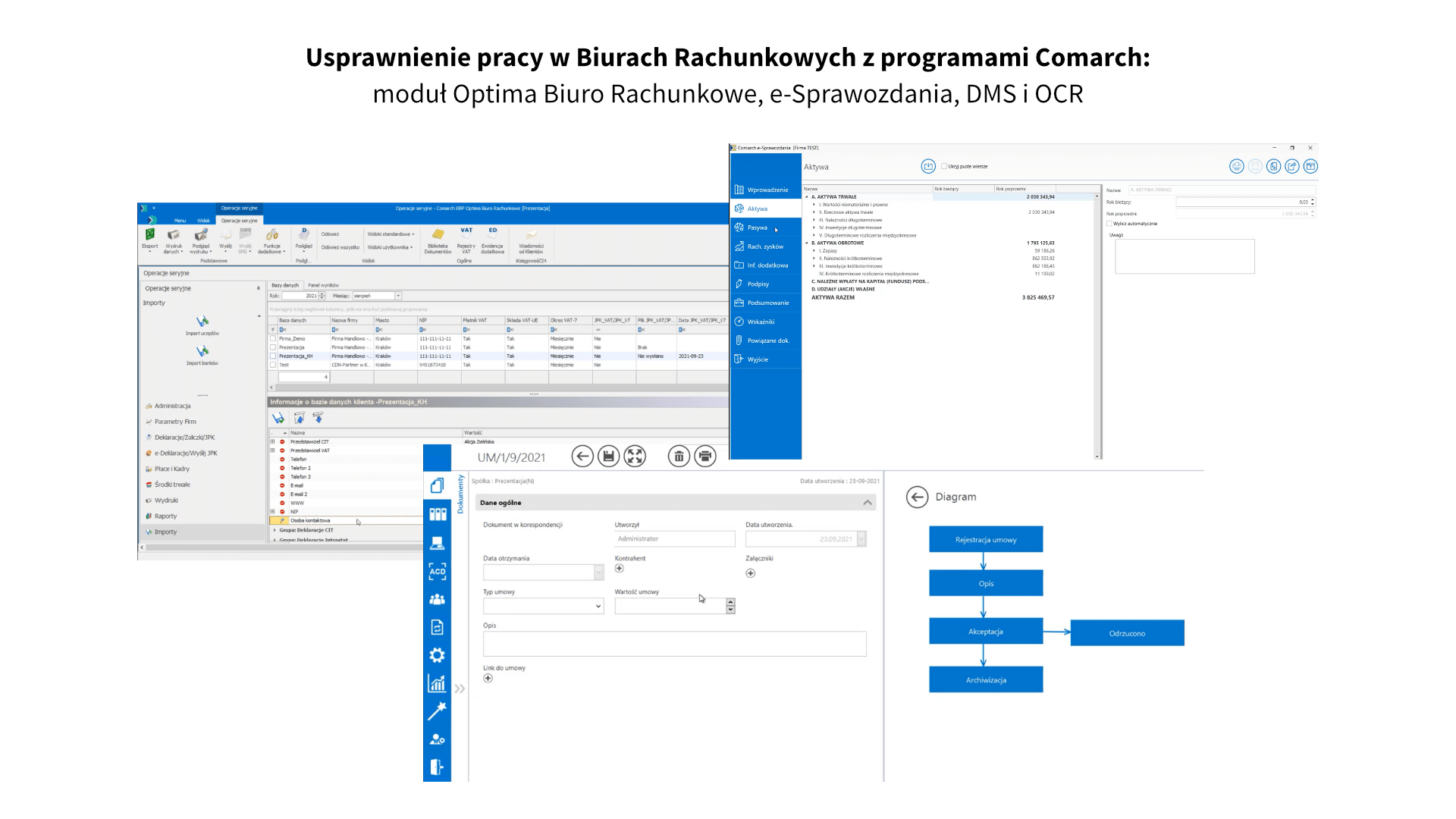 Usprawnienie pracy w Biurach Rachunkowych z programami Comarch