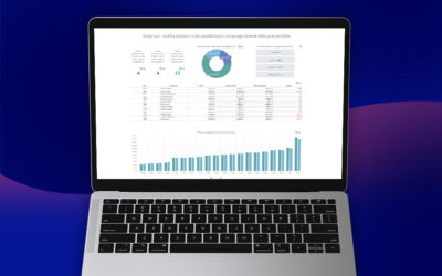 Analiza wpływu Polskiego Ładu na wynagrodzenia netto w 2022 roku z Comarch BI Point