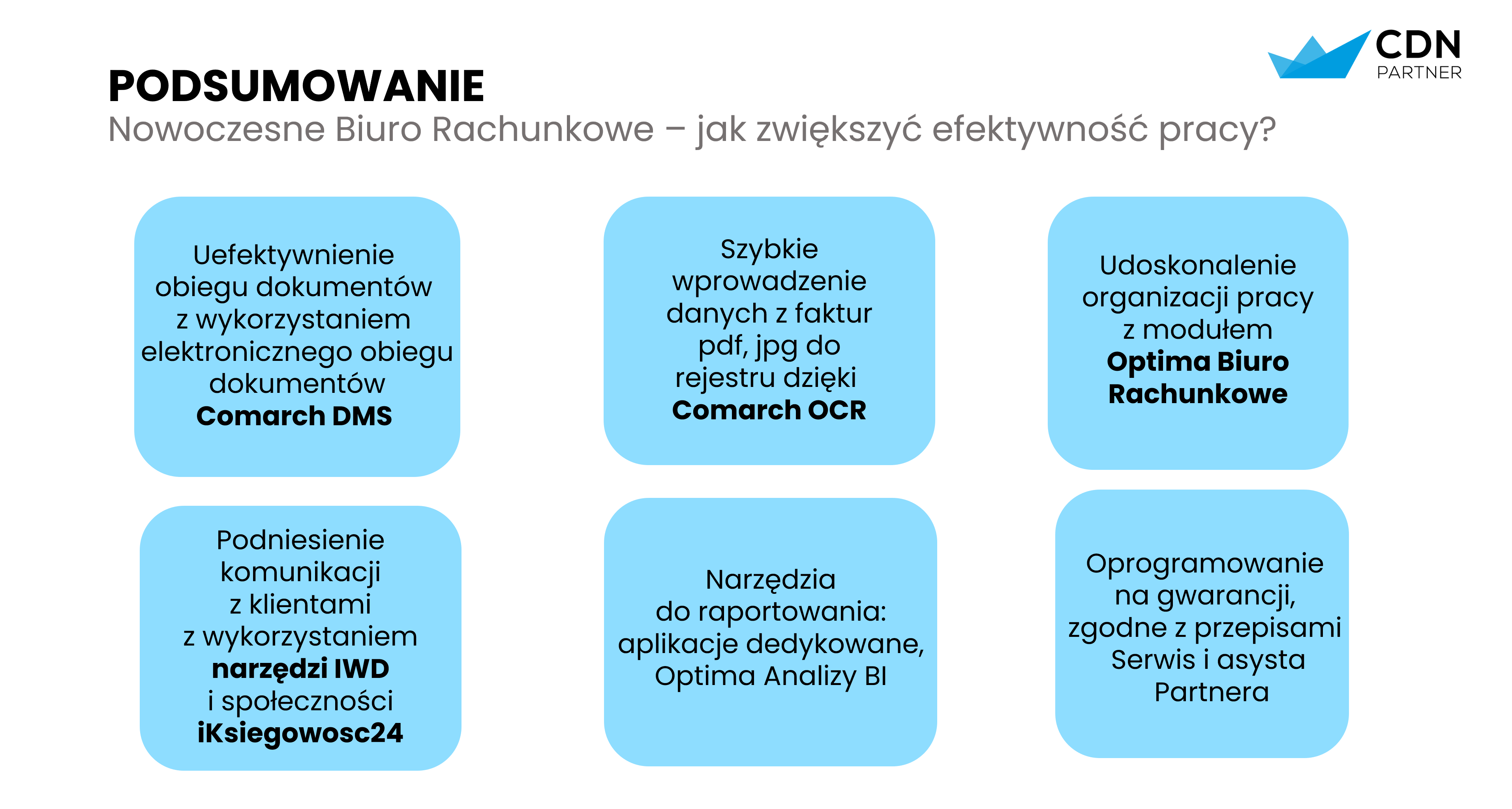 Nowoczesne Biuro Rachunkowe