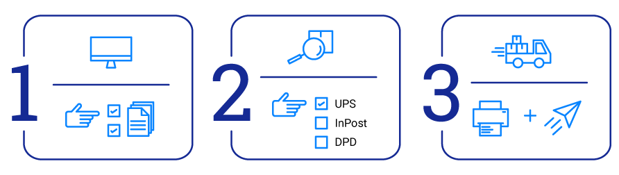 Automatyzacja wysyłek z Comarch Shipping